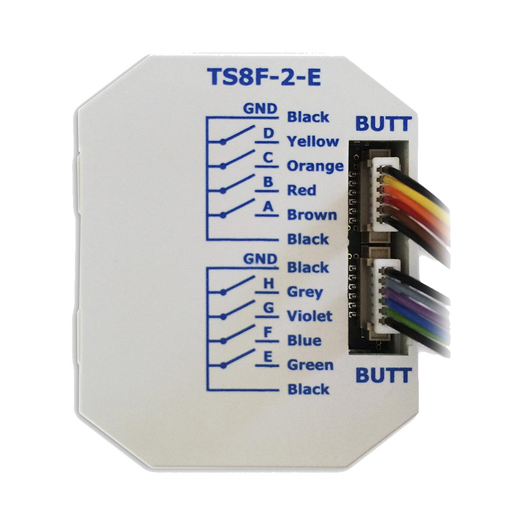 Lingg & Janke Eco+ - TS8F-2-SEC | Vecolux eCatalog